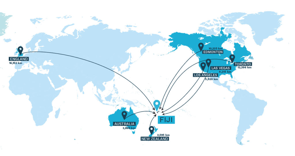 Why is i3 Conference held in Fiji - world map showing travel to fiji from various parts of the world.